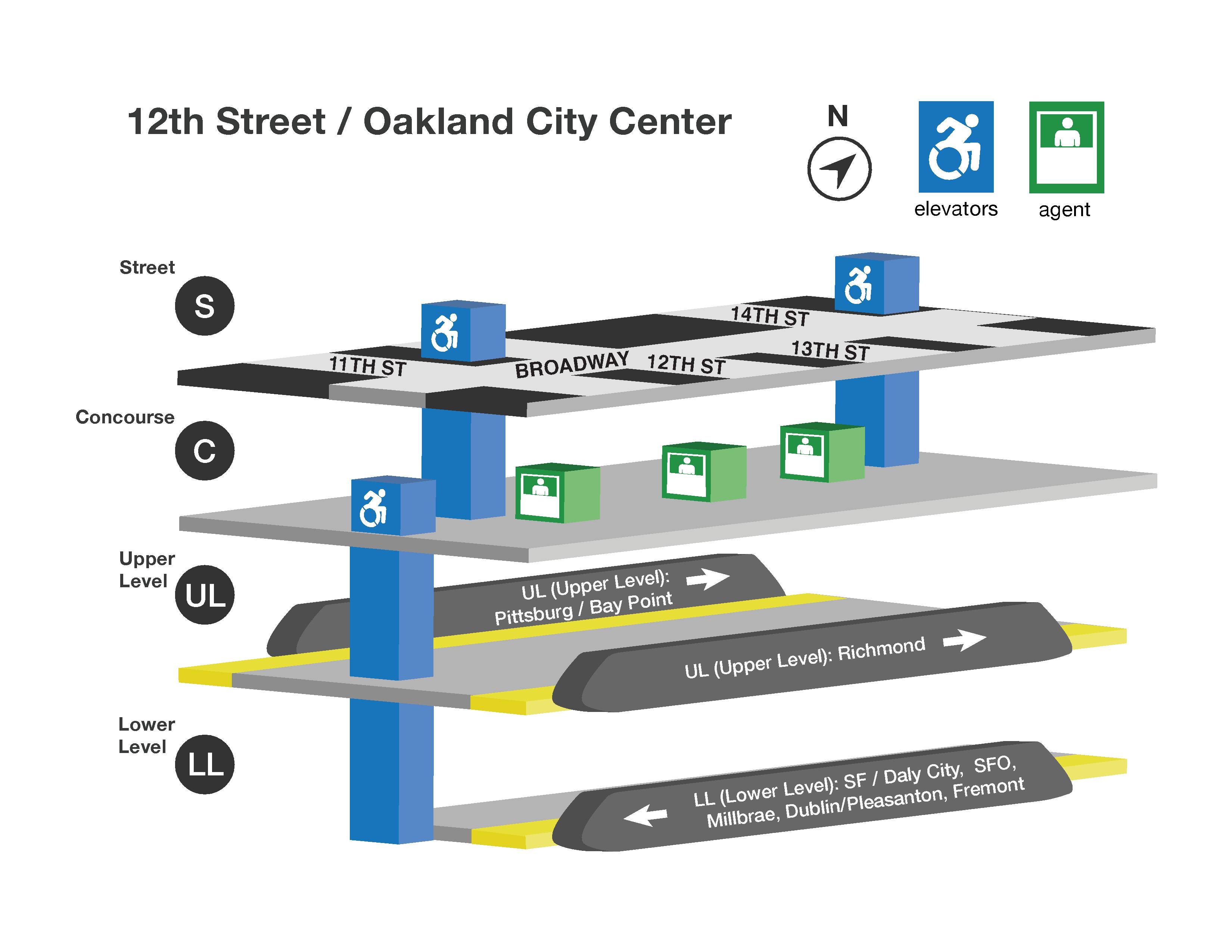 BART Elevator Locations and Accessible Path for 12th St. Oakland City